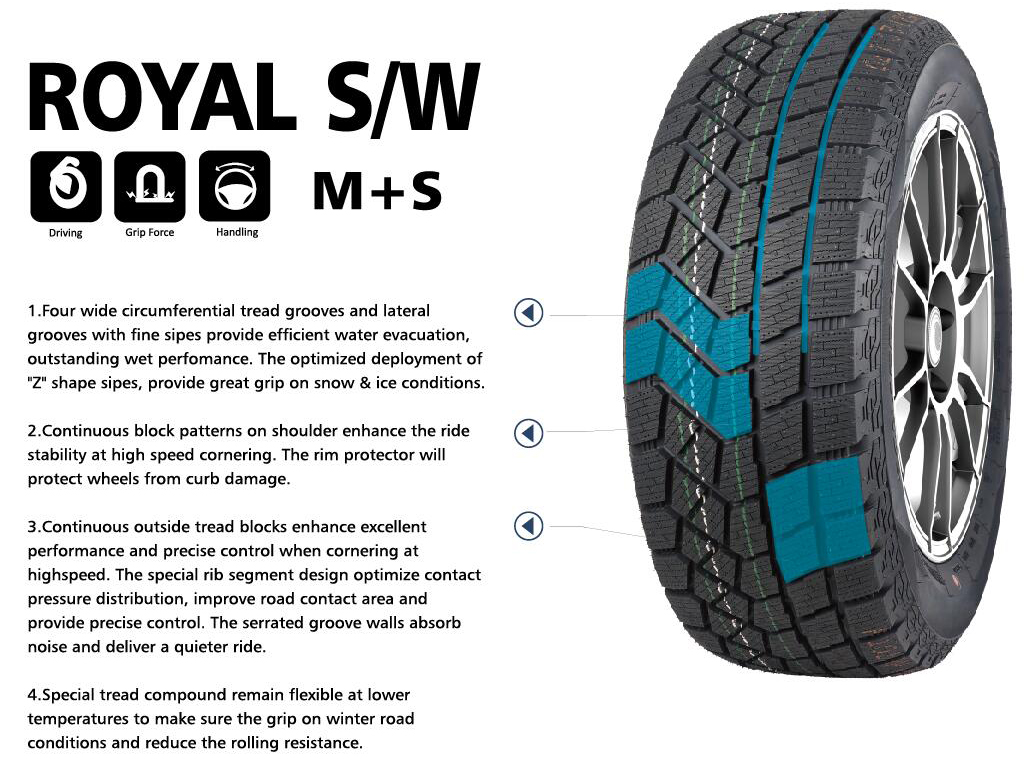 ROYALBLACK WINTER SNOW TYRES ROYAL S/W